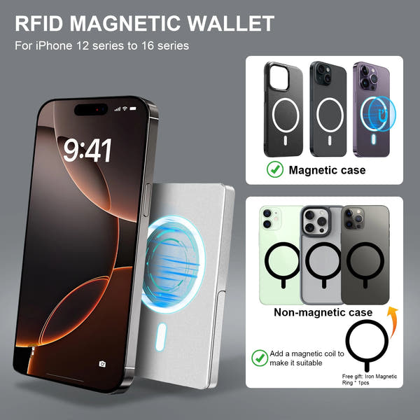 RFID Magnetic Wallet